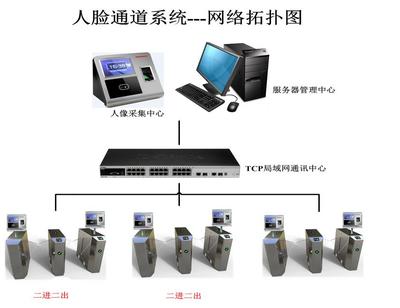 智慧新生活，科技筑未來——四川華仁網(wǎng)絡(luò)信息技術(shù)有限公司助力眉山智慧城市建設(shè)